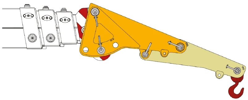 Jib-Ausleger bis 3 t